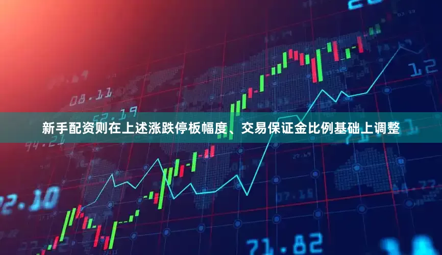 新手配资则在上述涨跌停板幅度、交易保证金比例基础上调整